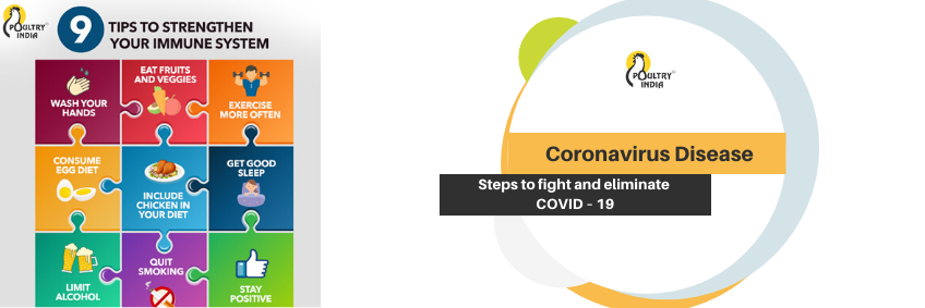 Coronavirus Disease -  Steps to fight and eliminate Covid – 19