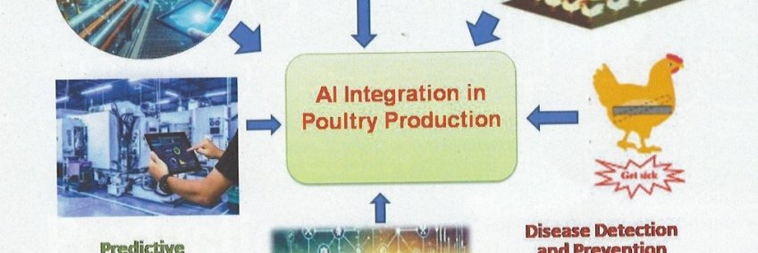 Exploring the Role of Al in Ensuring Food Safety in Poultry Production: Opportunities, Challenges, and Future Outlook Exploring the Role of Al in Ensuring Food Safety in Poultry Production: Opportunities, Challenges, and Future Outlook